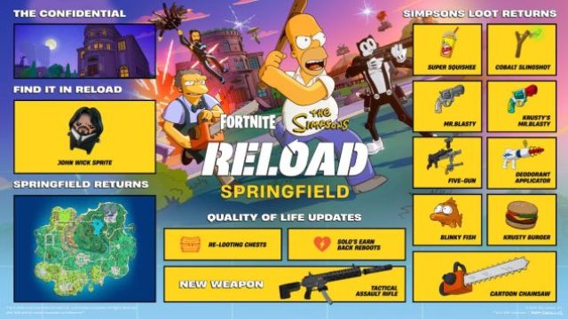 Step-by-Step Guide to Download Fortnite: The Simpsons Crossover